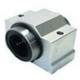 Bloque SC20V